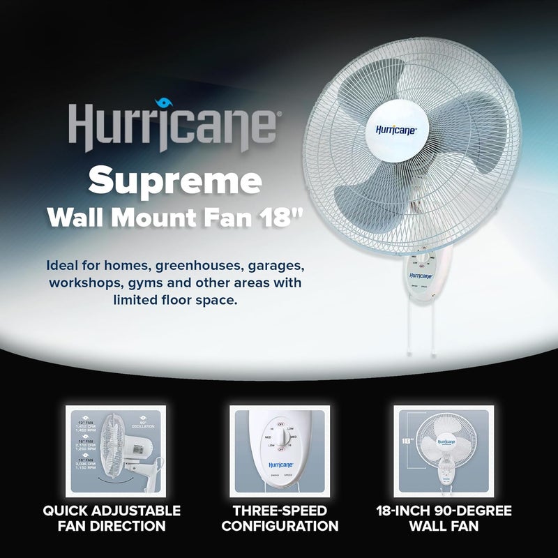 Hurricane Supreme Oscillating Wall Mount Fan w/ 3 Quite Speeds, White, 18" - Corded Electric Air Cooling Unit w/ Easy Pull Cord Controls for Homes, Greenhouses, Garages, Workshops & Gyms - Image 2