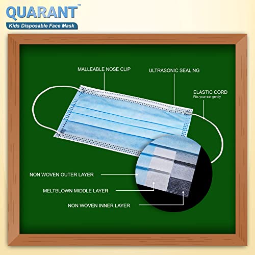 QUARANT Meltblown Fabric Kids 3 Ply Disposable Face Mask with Nose Clip for Boys & Girls, Suitable for Children Aged 5 to 12 Years (Blue, Pack of 50) for Unisex - Image 4