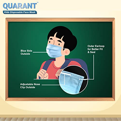QUARANT Meltblown Fabric Kids 3 Ply Disposable Face Mask with Nose Clip for Boys & Girls, Suitable for Children Aged 5 to 12 Years (Blue, Pack of 50) for Unisex - Image 5