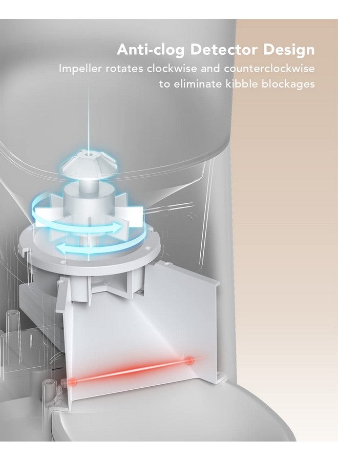 وحدة تغذية القطط الأوتوماتيكية من بيتليبرو، موزع طعام جاف أوتوماتيكي للقطط بسعة 6 لترات بتصميم مانع للانسداد، مؤشر LED لانخفاض الطعام، تحكم في الحصص من 0 إلى 50 لوجبات من 1 إلى 6 وجبات يوميًا، مسجل صوت لمدة 10 ثوانٍ للحيوانات الأليفة الصغيرة والمتوسطة - Image 5