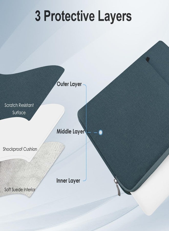 ProElife Sleeve Case for MacBook Neo & Air 13 Inch M5 M4, Water-Resistant - Image 3
