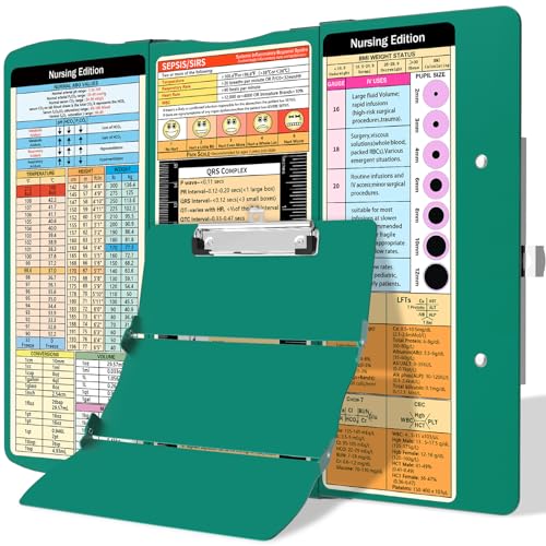 Trustnice Nursing Clipboard Foldable Clipboard Medical: Edition Cheat Sheets Aluminum 3 Layers Foldable Clipboards Nursing Pocket Size Profile Clip Nurse Clipboards Notepad for Nurses Students and Doctors - Image 1