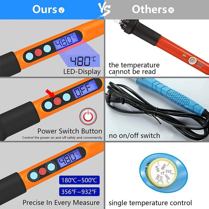 سيوسي طقم مكواة لحام، مكواة لحام كهربائية 90 واط، أدوات لحام، درجة حرارة قابلة للتعديل 180-480 درجة مئوية، طقم لحام، طقم مكواة لحام رقمية محمولة مع 5 رؤوس لحام، سلك لحام، حامل صغير - Image 5