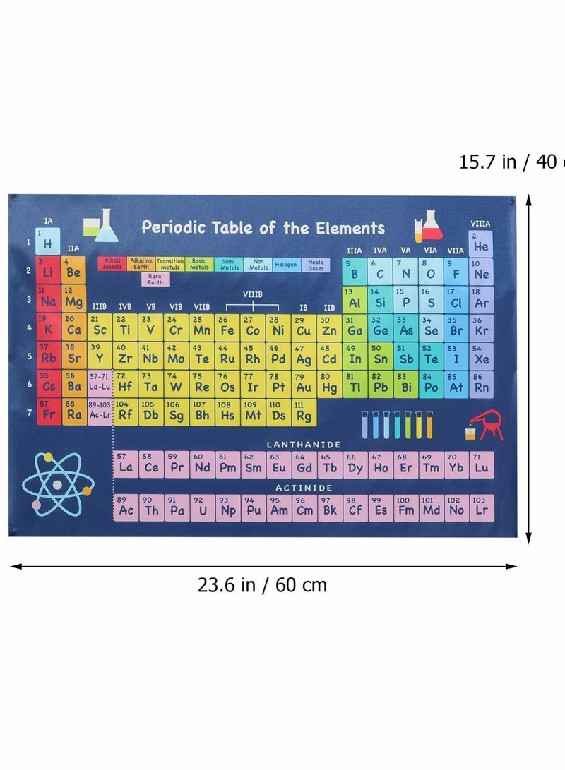 ملصق للجدول الدوري للعناصر 40 سم × 60 لافتة علمية لمخطط الكيمياء الزرقاء للمعلمين والطلاب في الفصول الدراسية والمنزل جميع العناصر 118 - Image 2