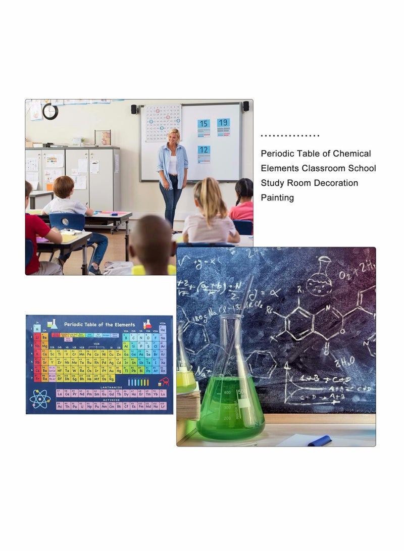 ملصق للجدول الدوري للعناصر 40 سم × 60 لافتة علمية لمخطط الكيمياء الزرقاء للمعلمين والطلاب في الفصول الدراسية والمنزل جميع العناصر 118 - Image 3