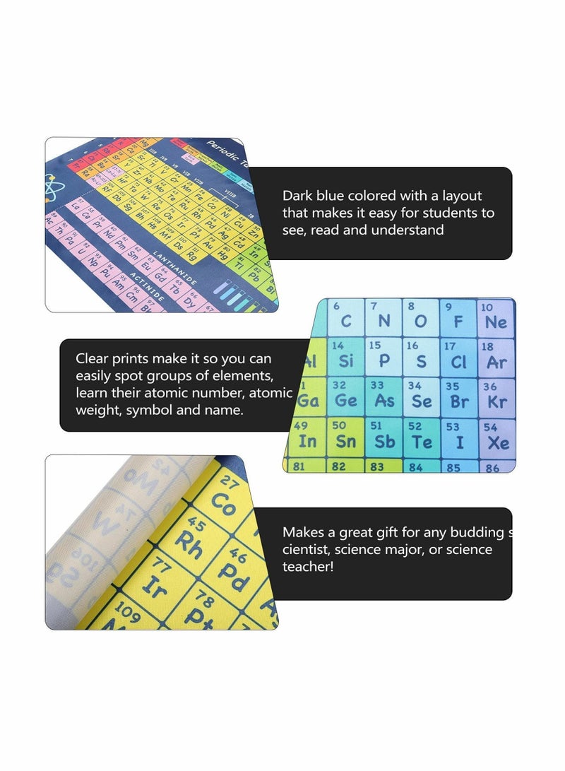 ملصق للجدول الدوري للعناصر 40 سم × 60 لافتة علمية لمخطط الكيمياء الزرقاء للمعلمين والطلاب في الفصول الدراسية والمنزل جميع العناصر 118 - Image 4