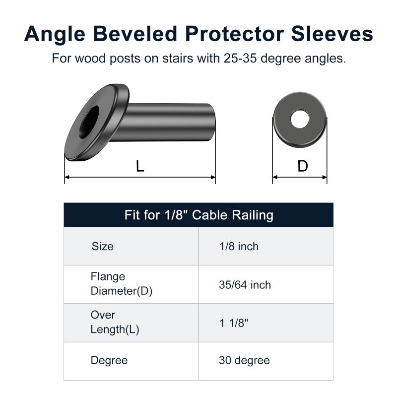 BLIKA 40 Pack 25 30 35 Degree 1/8" Black Cable Railing Angle Beveled Protector Sleeves, T316 Stainless Steel, Angle Protector Sleeves Deck Stair Cable Railing Hardware Kit for Wood Posts - Image 2