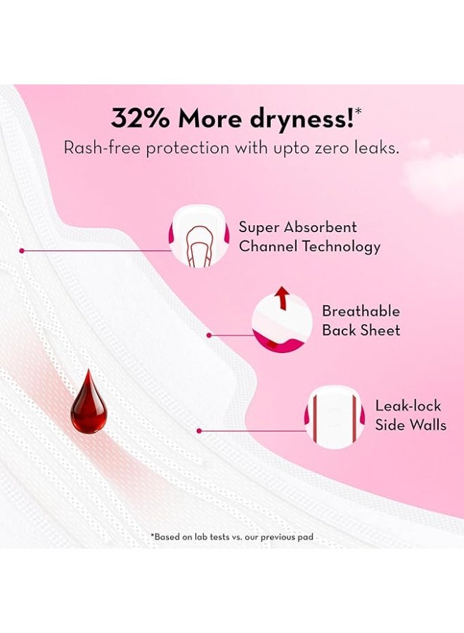 Plush Ultra-Thin Extra Large Sanitary Napkins for Women, 15 Pcs | For Light-Medium Flow | 2 Panty Liners | 100% Rash-Free | Pure U.S. Cotton XL Sanitary Pads | No Fragrance | No Toxic-Chemicals - Image 3