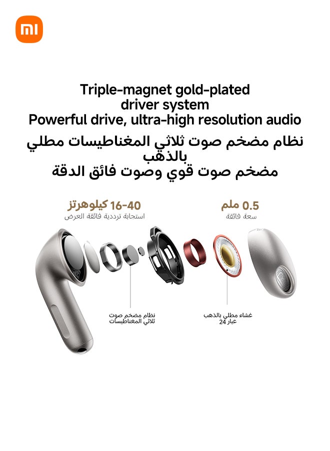 Xiaomi Buds 6, Bluetooth Earbuds Semi-in-ear, 11mm Triple-Magnet Gold-Plated Driver with Detailed Bass, Up to 35h Battery Life, Advanced Noise Cancellation, Bluetooth 5.4, IP54 Ceramic White - Image 2