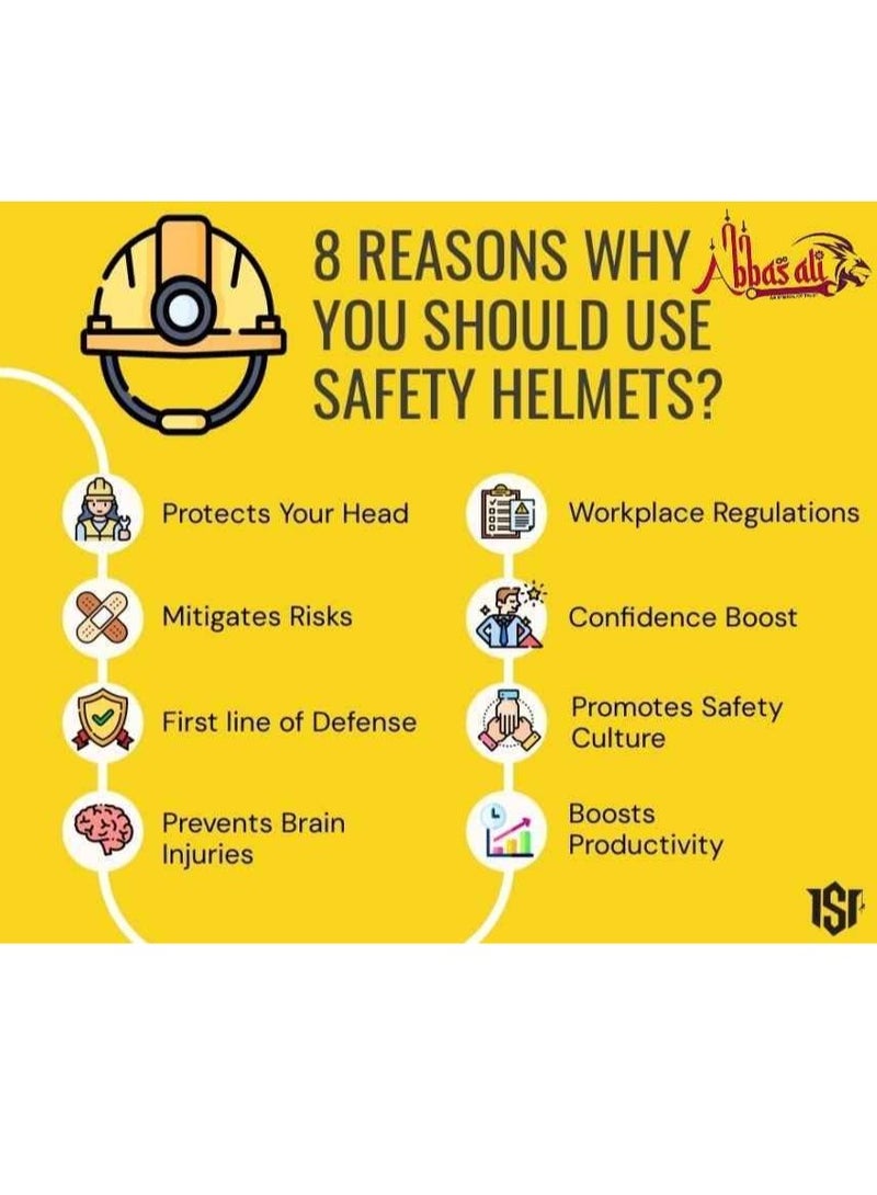 ABBASALI SAFETY HELMET HEAVY DUTY PACK OF 2pcs With Goggle, 10 pcs Face Mask & Glove  - Image 2