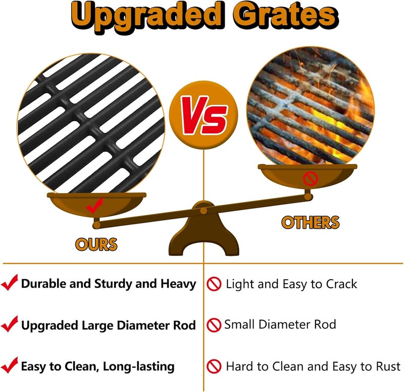 Grill Valueparts 17 Cast Iron Grates (2-Pack) for Charbroil 463642316 466642316 466642416 463245518 G362-0008-W1A 463675016P1 463675016 Nexgrill 720-0864 Lowes 748075 1031880 Signature 325 2 Burner - Image 3