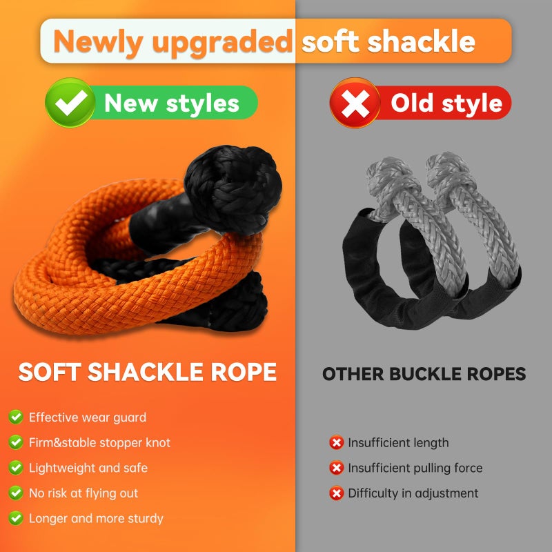 BCJCLTS Large Synthetic Soft Shackle 1 Inch x 36 Inch Rope Shackle Recovery Kit (66000 lbs Breaking Strength) Heavy Duty Tow Shackles for Off-Road, Sailing, Jeep, SUV (Orange Shackles) - Image 4