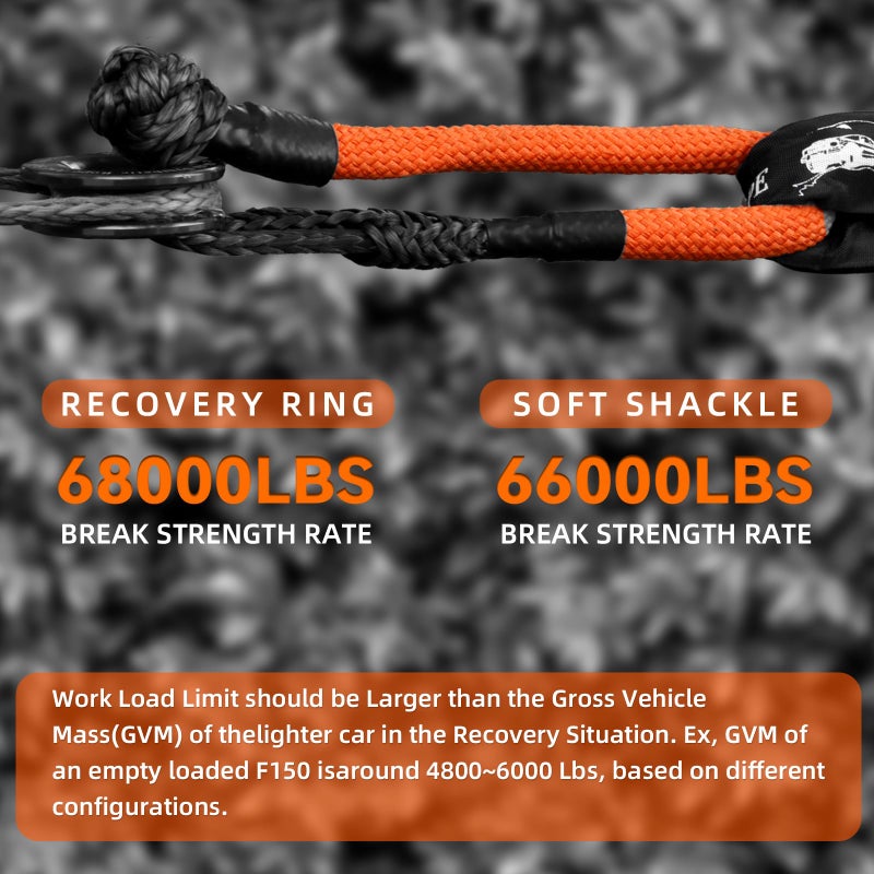 BCJCLTS Large Synthetic Soft Shackle 1 Inch x 36 Inch Rope Shackle Recovery Kit (66000 lbs Breaking Strength) Heavy Duty Tow Shackles for Off-Road, Sailing, Jeep, SUV (Orange Shackles) - Image 5