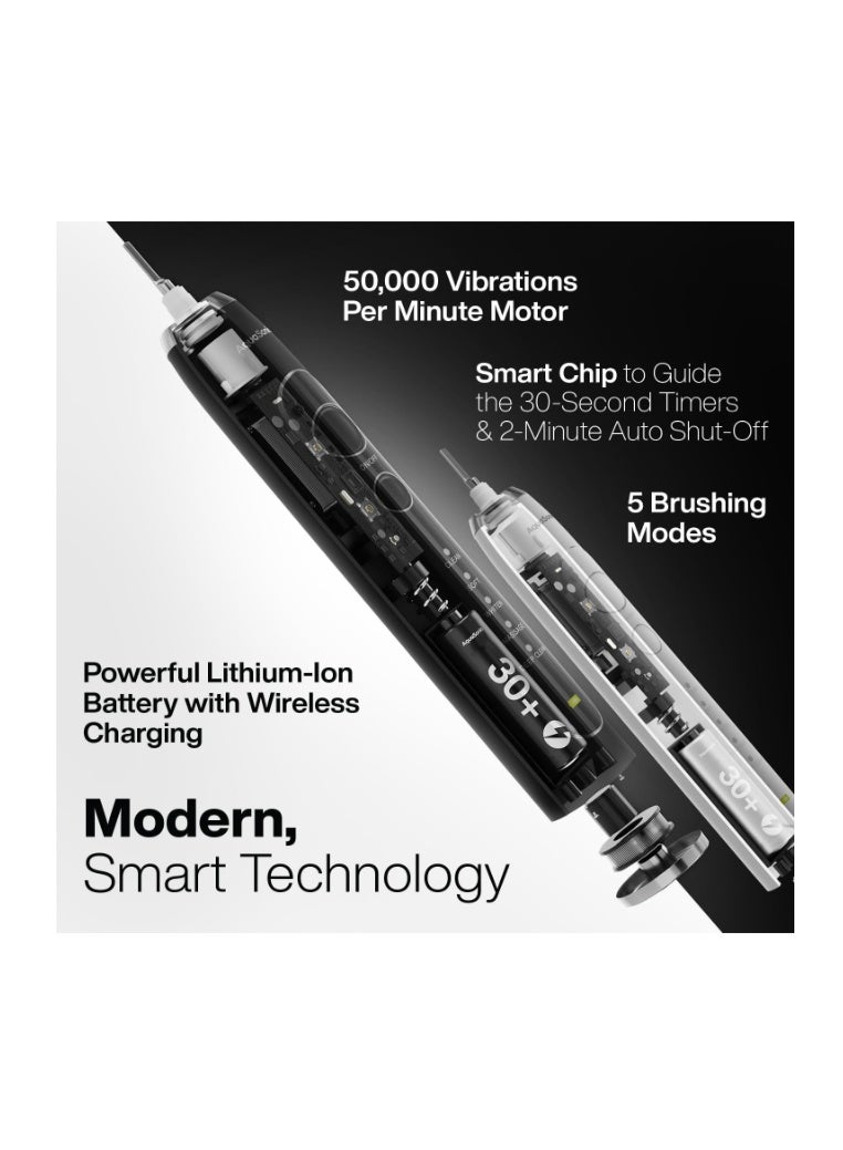 أكوا سونيك فرشاة أسنان كهربائية Duo Series PRO UV معتمدة من جمعية طب الأسنان الأمريكية (ADA) مزودة بمعقم بالأشعة فوق البنفسجية - قاعدة شحن لاسلكية - 5 أوضاع مع مؤقتات ذكية - 10 رؤوس فرشاة Proflex وحقيبتي سفر - Image 2