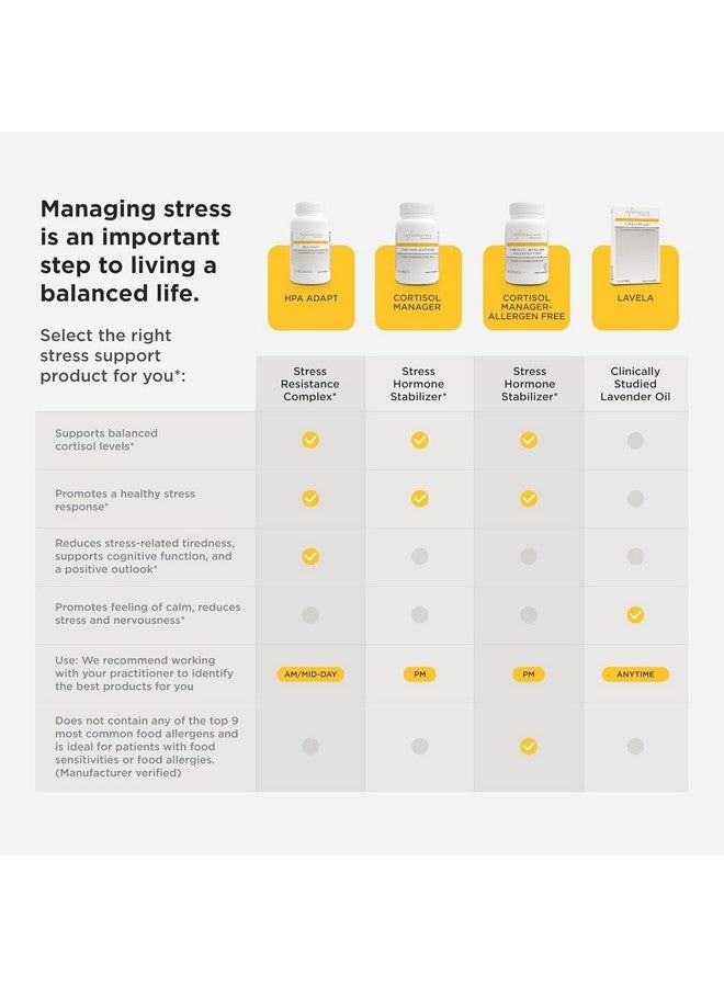 Integrative Therapeutics Cortisol Manager - Allergen-Free - Supplement with Ashwagandha and L-Theanine - Supports Relaxation & Calm to Support Restful Sleep* - 30 Tablets - Image 4