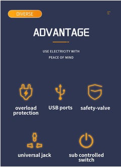 ARNOTEC Universal Extension Lead with 4 AC Sockets, 5 USB Ports & 1 Type-C – UK 3-Pin Plug, 2500W Power Strip with Sub-Control Switches, Overload Protection, 2M Cable for Home, Office, Kitchen  - Image 4