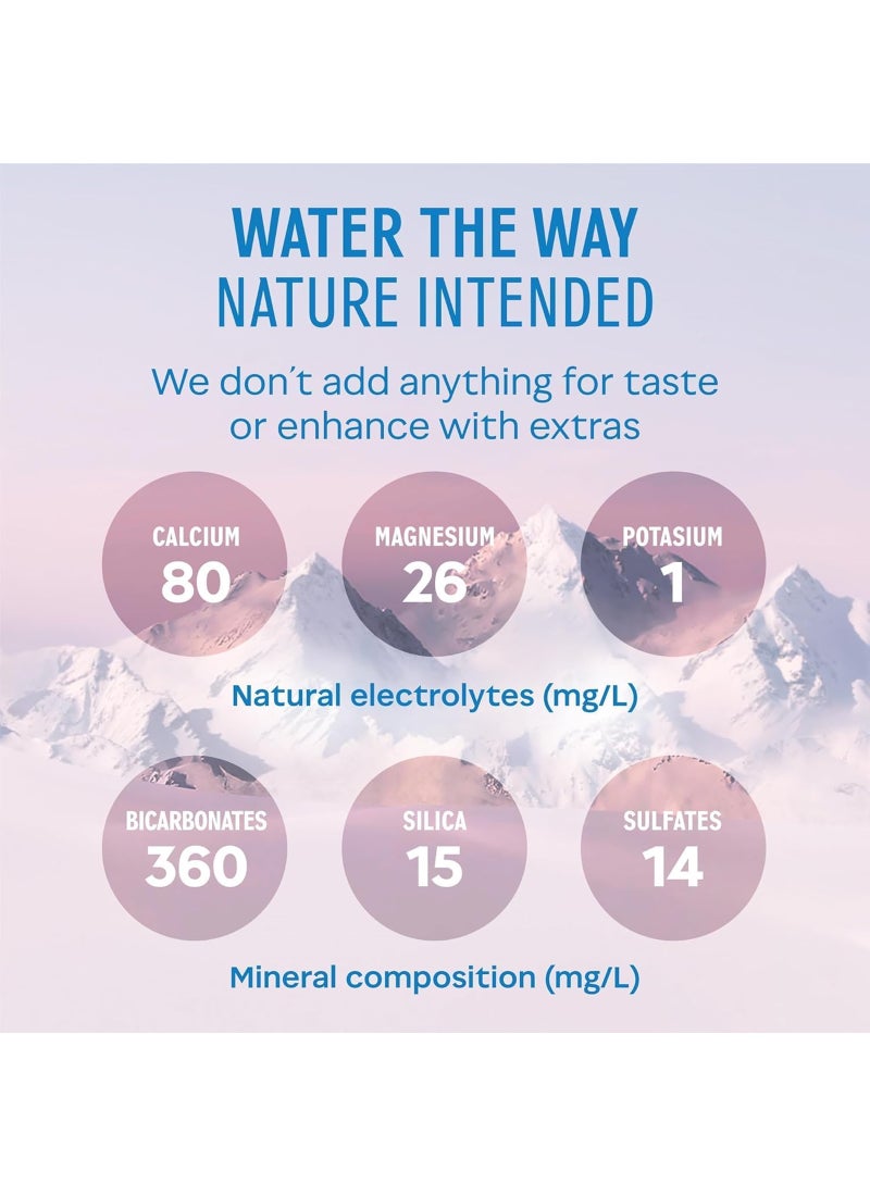 Evian مياه إيفيان المعدنية الطبيعية 24 × 500 مل - Image 3