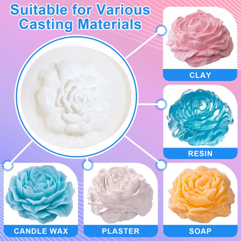 MITINU Silicone Mold Making Kit, 38.8oz 15A Elastic Liquid Silica Gel for Casting Resin molds and Candle & Soap Mold,Fast Cure Translucent Platinum Silicone Rubber - Image 5