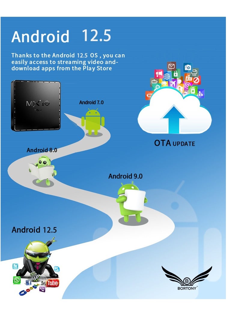 BORTONY - Android 4K UHD TV Box With Remote - Image 1
