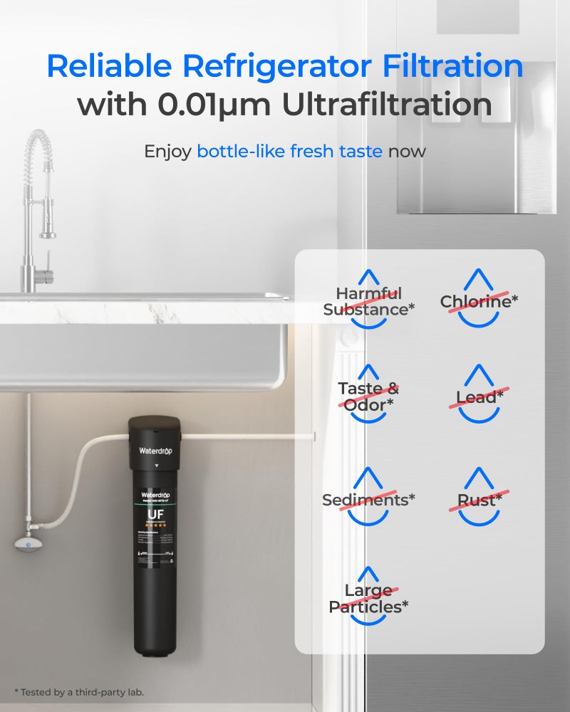 Waterdrop 15UC-UF 0.01Î¼m Inline Water Filter for Refrigerator, 19K Gallons, In Line Water Filter for Icemaker, Idea for Ice Maker, RV, Refrigerator, 1/4 inch Direct Connect, NSF/ANSI 42 Certified - Image 2