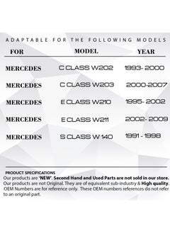 Alpha Auto Part Sunroof Curtain Grille for Mercedes C Class (W202-W203) - Gray 2-Piece  - Image 4