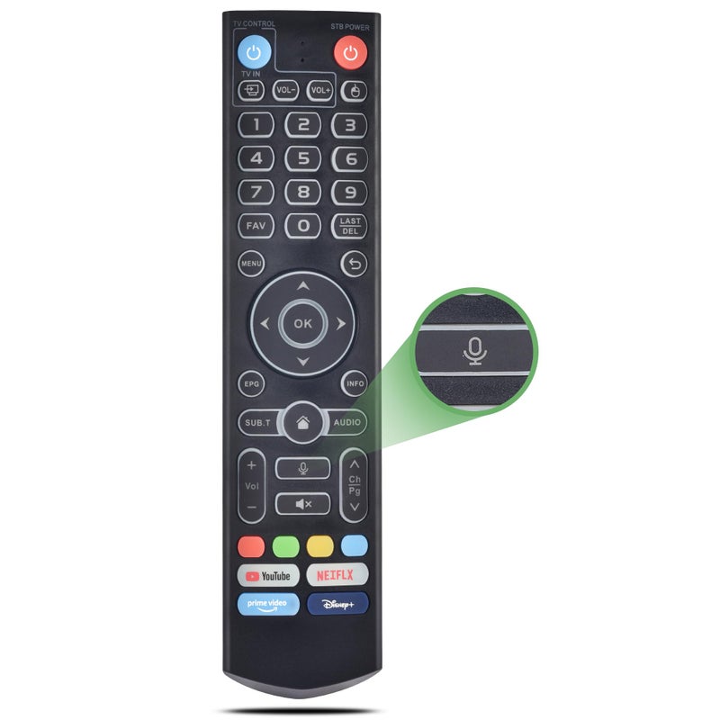 VIVCASE Replacement Voice Remote for vSeeBox V3 Pro,Control Compatible with V5 Pro / V3 Plus/V3/ V2 /V1 Max/Elite/Max - Image 1