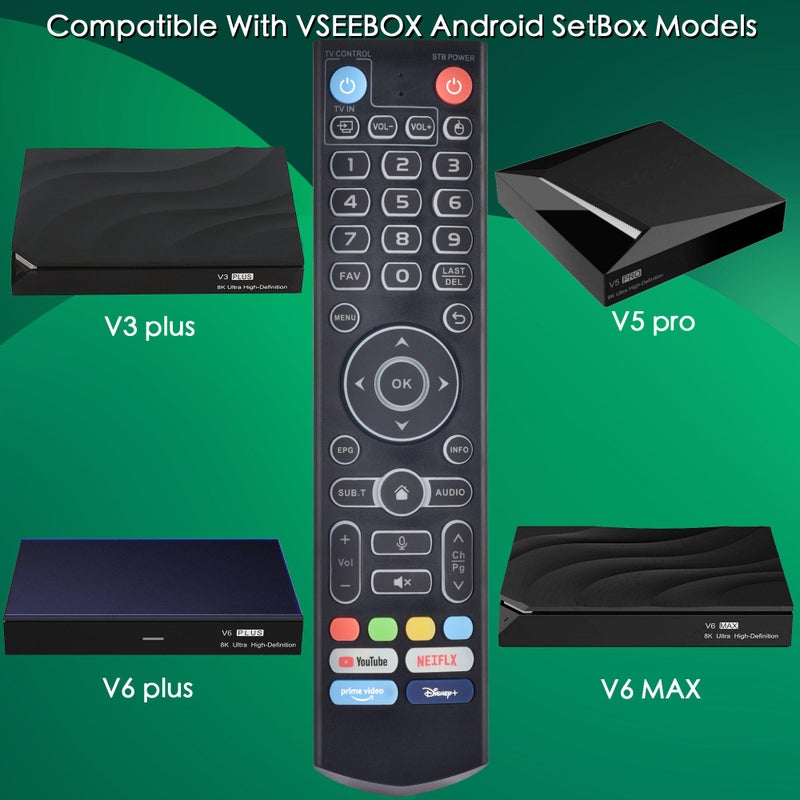 VIVCASE Replacement Voice Remote for vSeeBox V3 Pro,Control Compatible with V5 Pro / V3 Plus/V3/ V2 /V1 Max/Elite/Max - Image 2