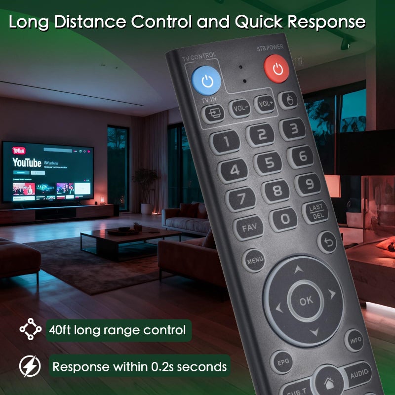 VIVCASE Replacement Voice Remote for vSeeBox V3 Pro,Control Compatible with V5 Pro / V3 Plus/V3/ V2 /V1 Max/Elite/Max - Image 4
