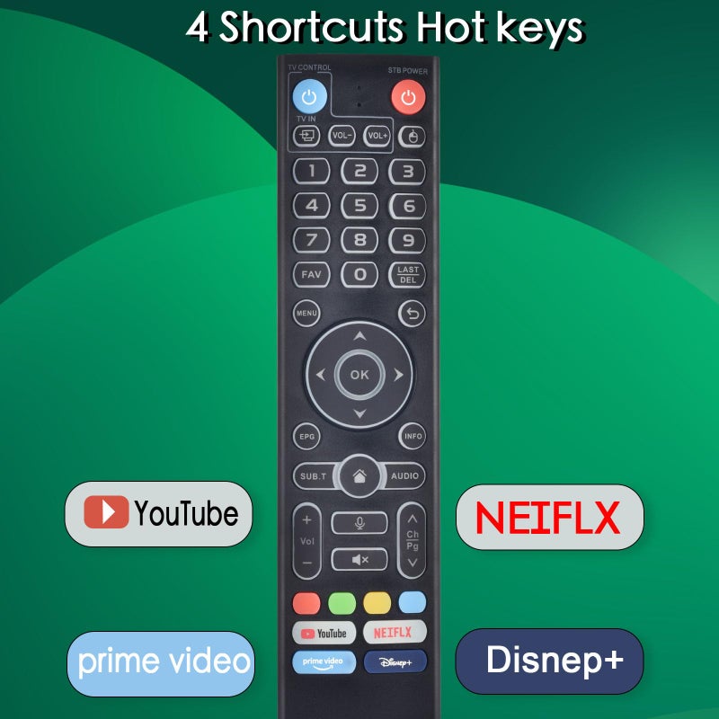 VIVCASE Replacement Voice Remote for vSeeBox V3 Pro,Control Compatible with V5 Pro / V3 Plus/V3/ V2 /V1 Max/Elite/Max - Image 5