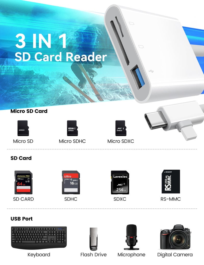OPxjzws قارئ بطاقة SD OPxjzws لجهاز iPhone، محول بطاقة SD مع موصلات مزدوجة Lightening و USB C، يدعم microSD و SD و USB-A OTG، قارئ ذاكرة كاميرا محمولة لجهاز iPhone و Mac و MacBook و iPad - Image 2