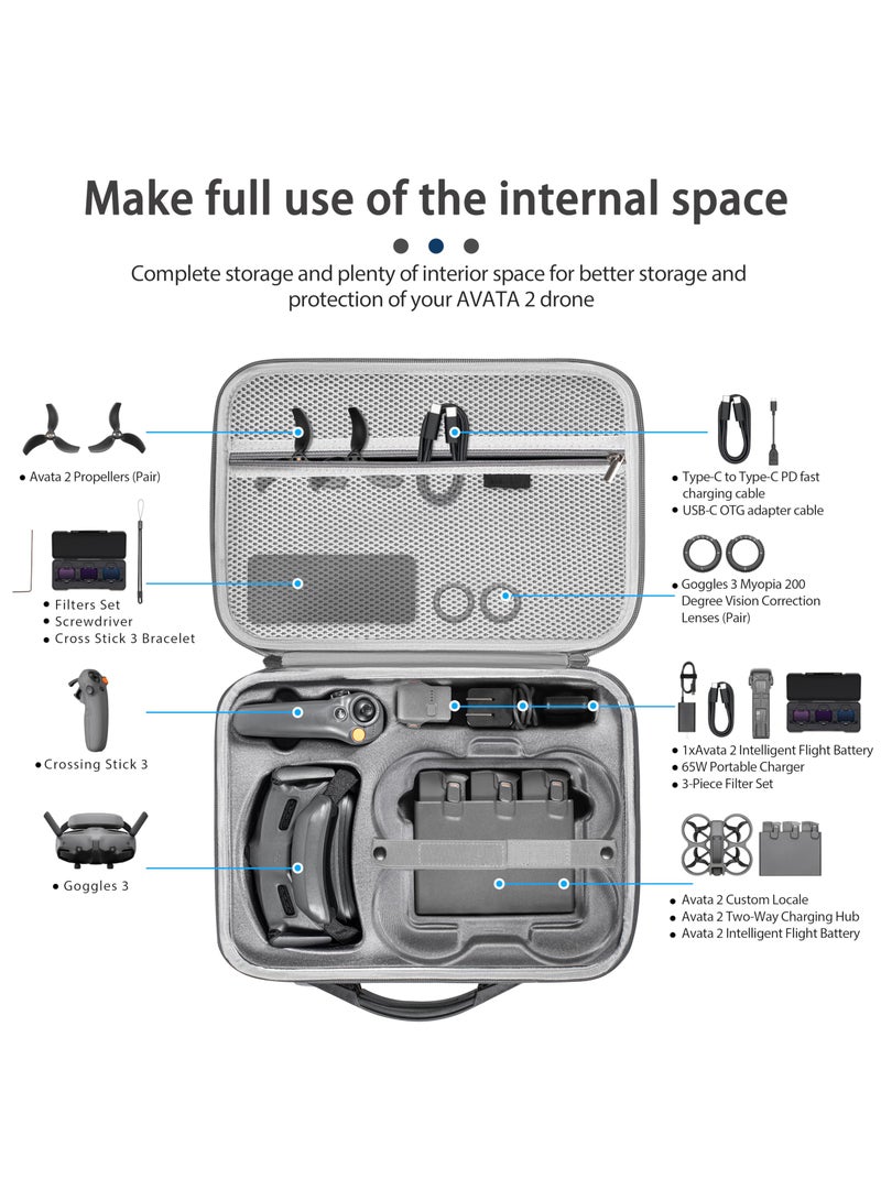 Portable Carrying Case for DJI Avata 2 Fly More Combo and Goggles 3, Ideal Storage Bag for Accessories and RC Motion 3 - Image 5