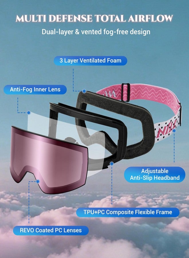 TIJN Ski Snowboard Goggles, Anti-Glare & Fog Coating UV400 OTG Snow Goggles for Men Women Youth with Replaceable Lens, Ouroboros - Image 5
