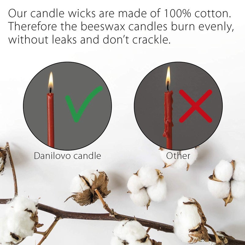 Danilovo Danilovo Pure Beeswax Candles - No-Drip  Smoke-Less  Tall  Thin Taper Candles - Decorative Candles for Church Prayer  Decor or Birthday Candles - Honey Scented - 6.5 in   0.22 in (Red  200pcs)  - Image 5
