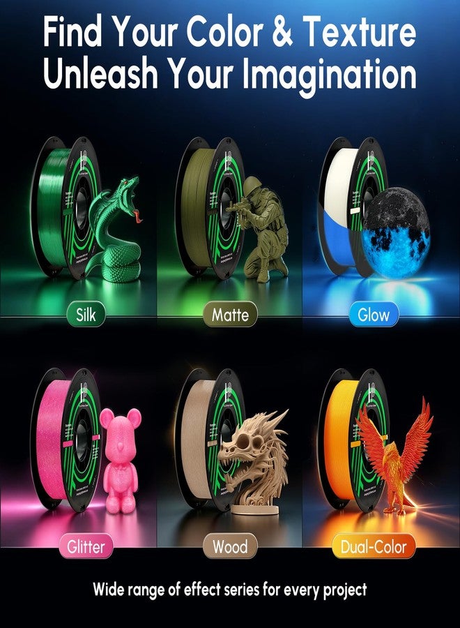 HP3DF 3D Printer Filament, Color Changeable PLA Filament 1.75mm, Changes Color with Light and Angle, Dimensional Accuracy+/-0.02mm, 1KG Spool (2.2 lbs), Fit Most FDM Printer(Shadow Green) - Image 2