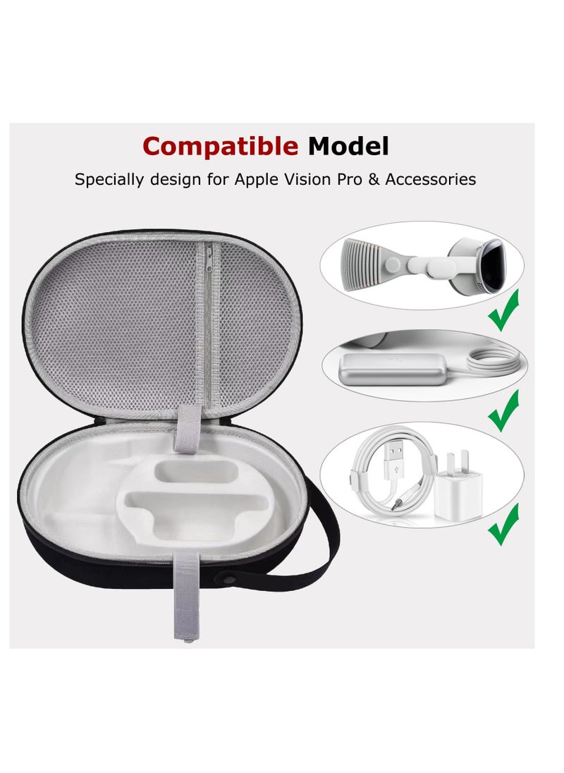 SYOSI - Hard Carrying Case for Apple Vision Pro, Hard Storage Bag, Multiple Compartments for Apple Vision Pro, Handheld Travel Case Portable Bag, Compatible with Battery & Charger Accessories - Image 1
