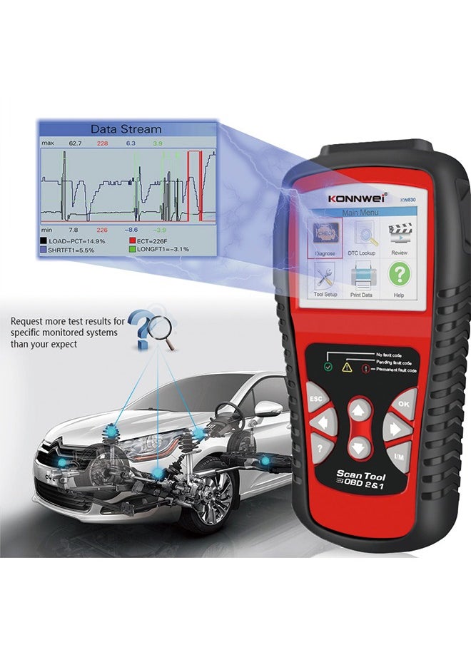 KONNWEI KW830 OBD2 Car Fault Code Reader Scanner