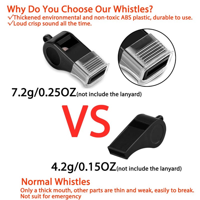 Hipat Whistle, 2 Packs Sports Whistles with Lanyard & Mouth Grip, Loud Crisp Sound, Black Plastic Whistles Ideal for Coaches, Referees, and Officials - Image 2