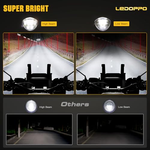 LEDOPPO 7-Inch LED Motorcycle Headlight Assembly with Clamp Mount Brackets Fits 27-57mm O.D. Forks for Cafe Racer/Chopper/Bobber/Scrambler, Features Turn Signal/DRL, Demon Eye, Hi-Low Beam - Image 2