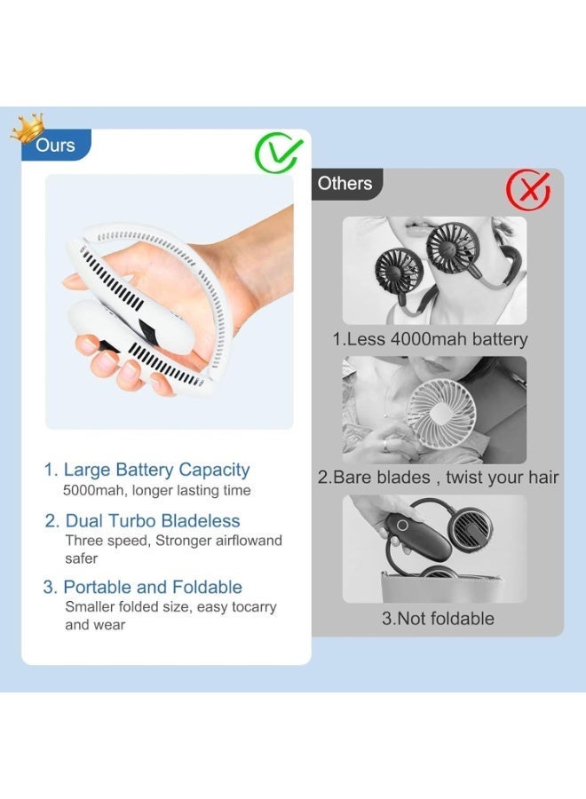 Neck Fan, Neck Air Conditioner, 3-Speed Adjustable, Portable Neck Fan, Bladeless Neck Cooling Fan, 5000mAh USB Rechargeable, Suitable for Sports, Travel, Outdoor and Indoor (White) - Image 2