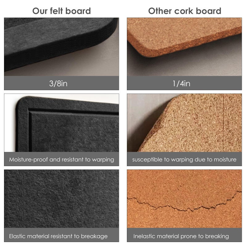 Lightomorrow Bulletin Board, 36 x 24 inches Felt Board - Decorative Pin Board, Cork Board Alternative for Wall, 3' x 2' Foldable Self-Adhesive Vision Board Prayer Board with 20 Pushpins - Black - Image 4