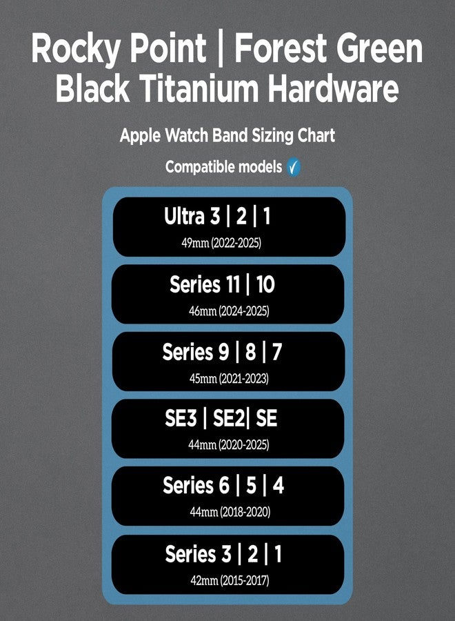 نوماد سوار نوماد روكي بوينت | لساعة أبل مقاس 42/44/45/49 مم | سوار ساعة فائق القوة، 42/44/45/49 مم، بلاستيك، بدون أحجار كريمة - Image 4