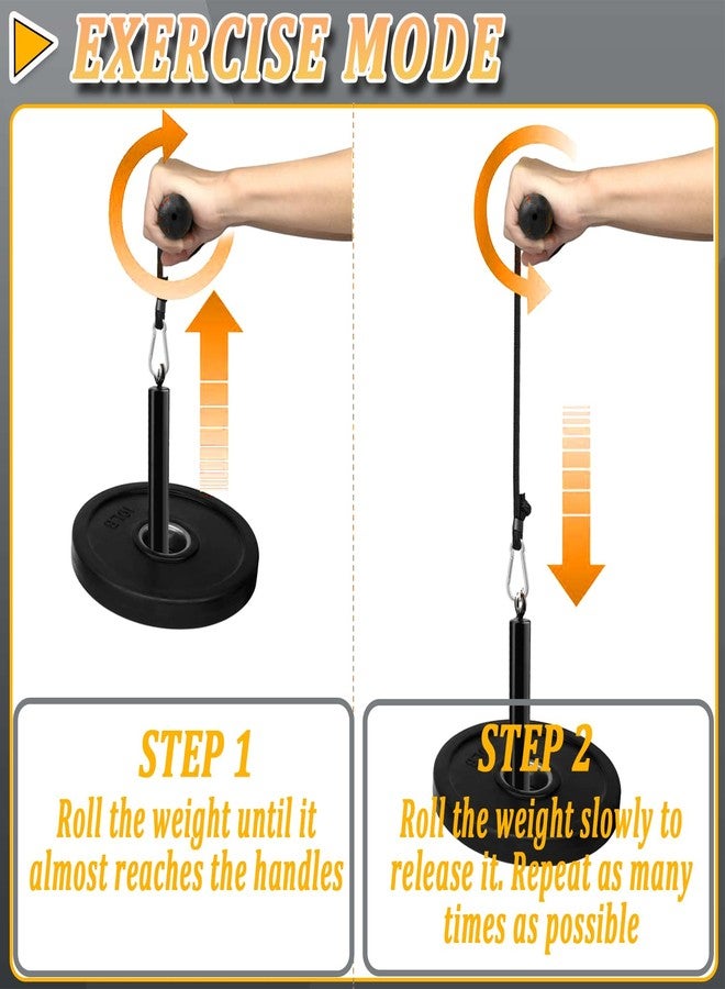 Taeku Forearm Blaster Roller Anti-Slip Handle Forearm Wrist Exerciser Trainer Strength Equipment Home Gym Must for Exercising Fitness Workout (Nylon) - Image 3