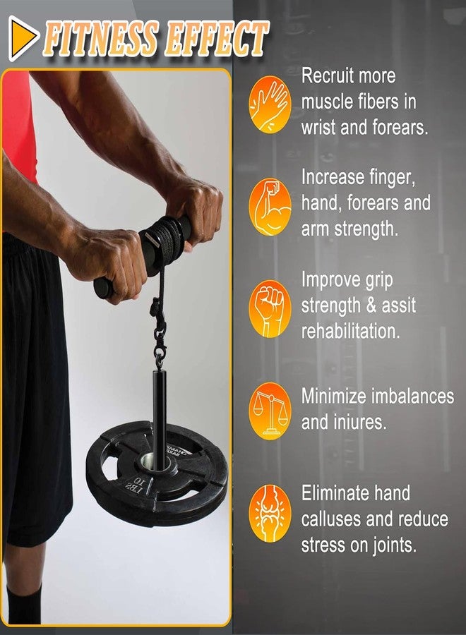Taeku Forearm Blaster Roller Anti-Slip Handle Forearm Wrist Exerciser Trainer Strength Equipment Home Gym Must for Exercising Fitness Workout (Nylon) - Image 5