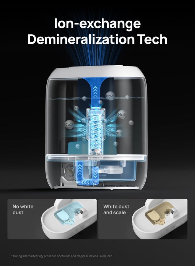 Dreo Demineralization Cartridge 3-Pack for Humidifiers, Compatible with Dreo Humidifiers HM311/311S, Prevent Mineral Build-up, Filter Hard Water, Eliminate White Dust - Image 2