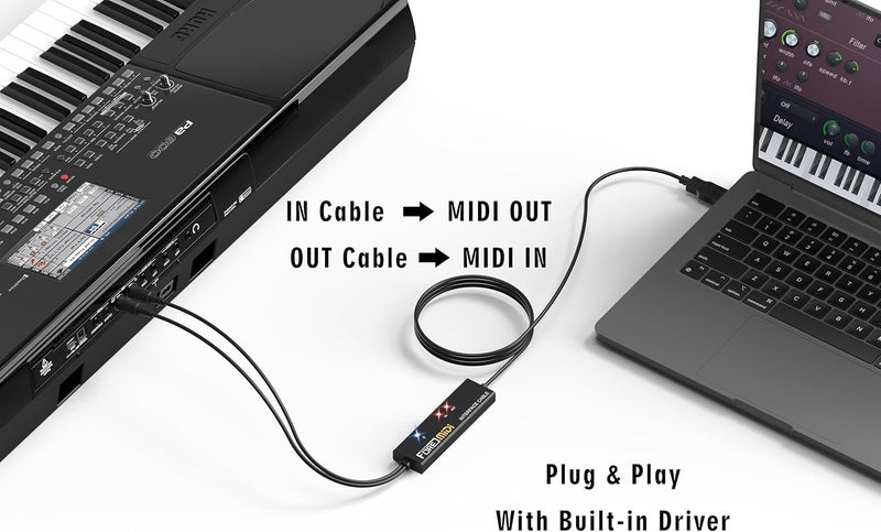 FORE MIDI USB Interface T1 with Input&Output Connecting with Keyboard/Synthesizer for Editing&Recording Track Work with Windows/Mac OS for Studio Type-A Color Balck - 6.5Ft - Image 2