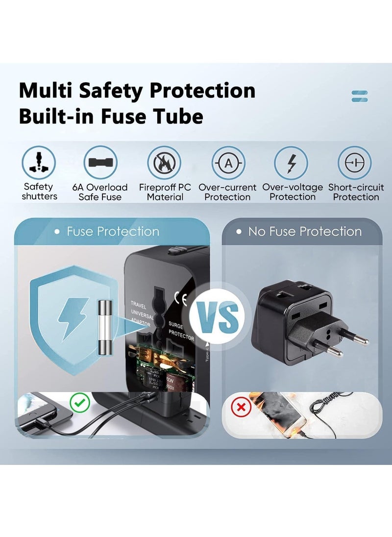 Universal Travel Adapter – Black AC Power Plug with USB-C  USB-A Ports for USA, EU, UK, AUS - Image 3