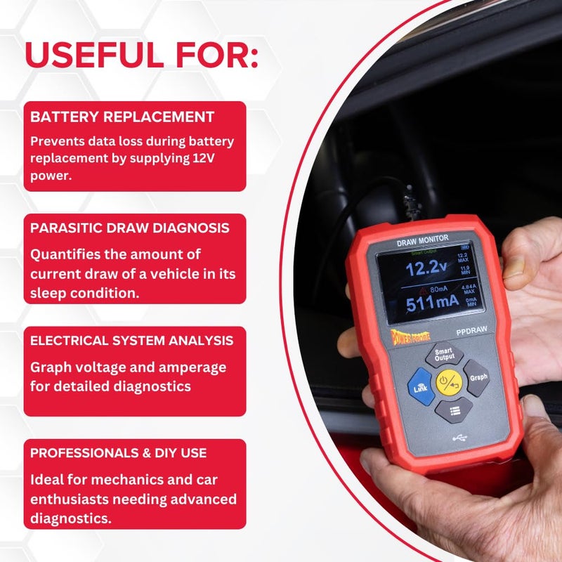 Power Probe PPDRAW Automotive Battery Voltage and Parasitic Draw Monitor with OBDII Connection - Image 4