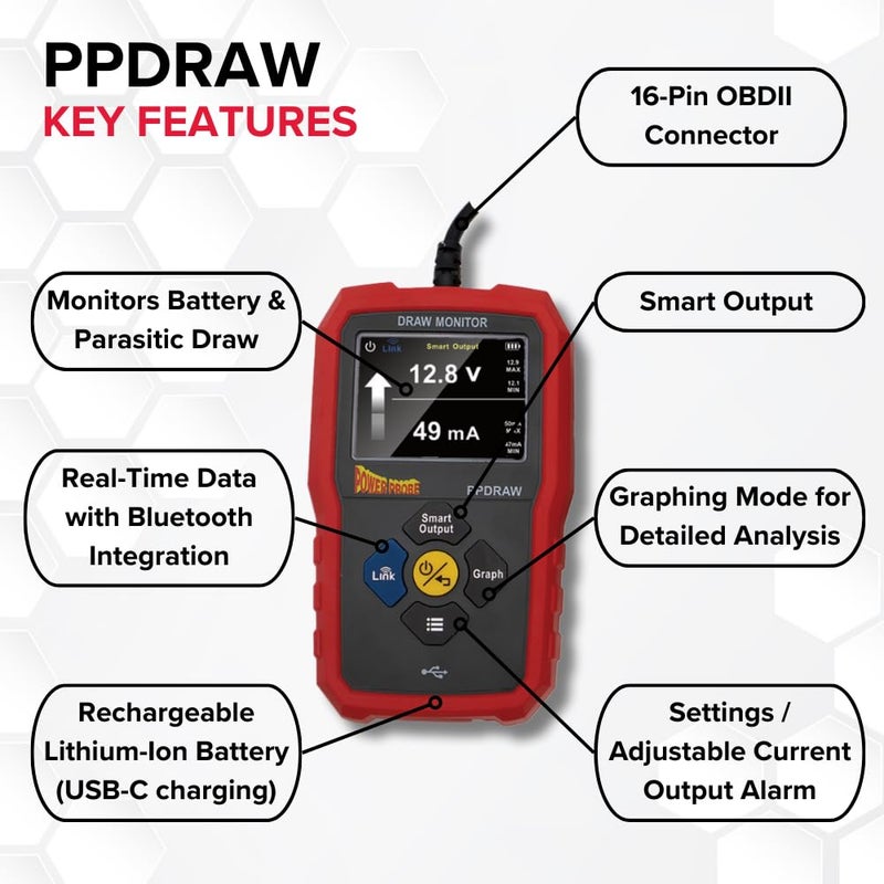 Power Probe PPDRAW Automotive Battery Voltage and Parasitic Draw Monitor with OBDII Connection - Image 2