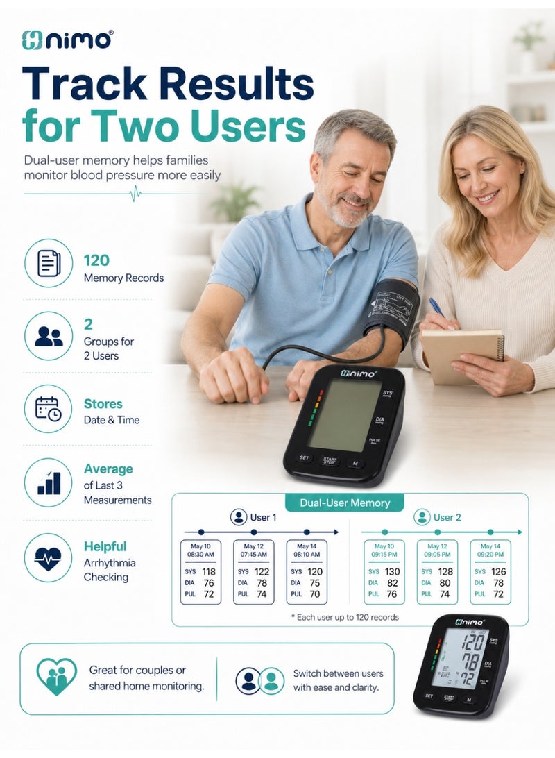 Nimo HKD-03 Digital Arm Blood Pressure Monitor with 120 Memory, Type-C USB & Large LCD - Image 4