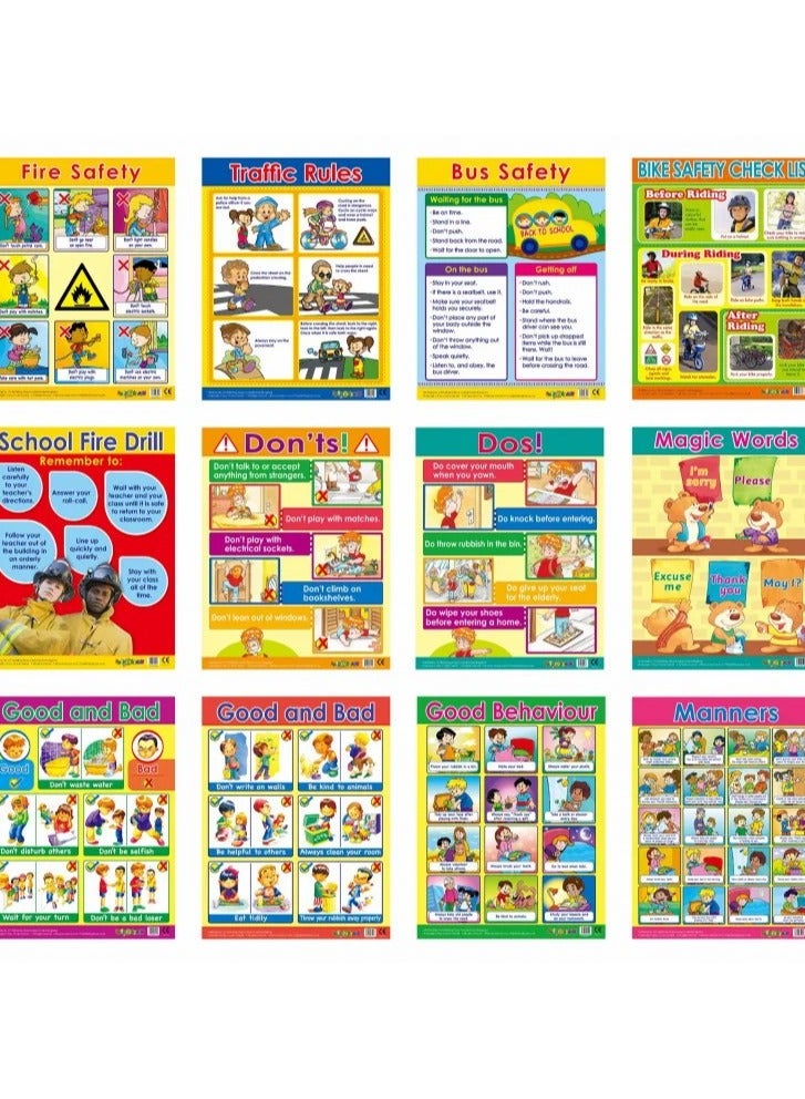 Educational Posters for Kids – Safety Rules and Good Manners Awareness  - Image 1